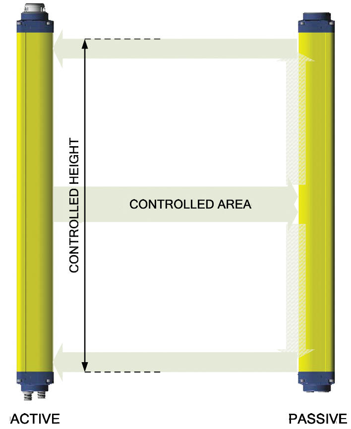Turvavalopuomi havainnekuva
