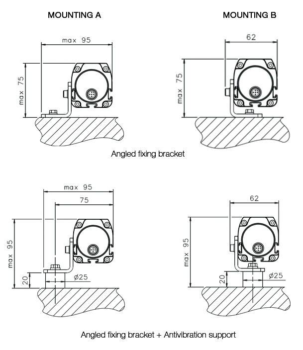 Turvavalopuomi SG-BIG Base