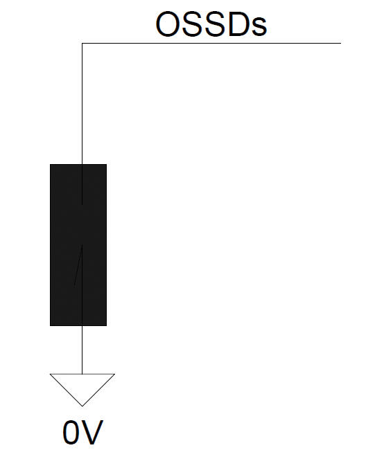 Turvavalopuomi SG BODY BIG Muting