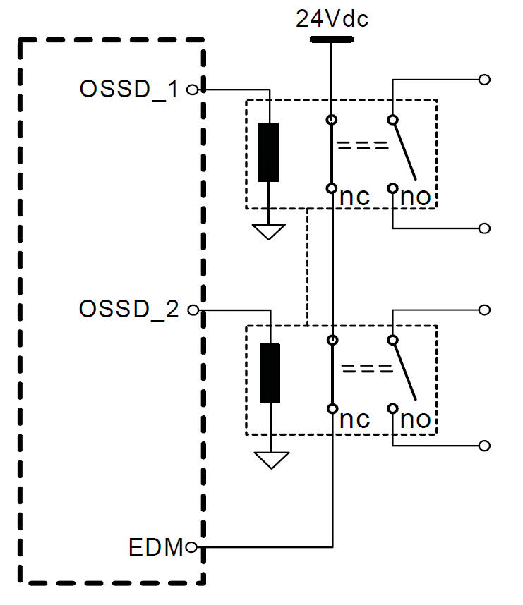Turvavalopuomi SG BODY BIG Muting tekninen kuva