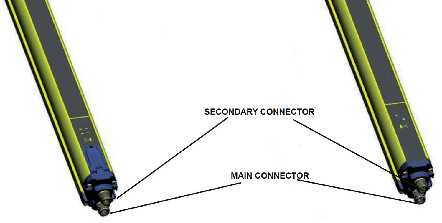 Turvavalopuomi SG-Compact Muting