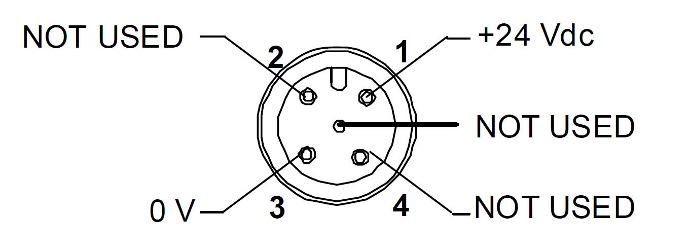 Turvavalopuomi SG-COMPACT Muting tekninen kuva