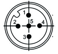 Turvavaloverho SG4-BIG Base 40 käsisuojaus