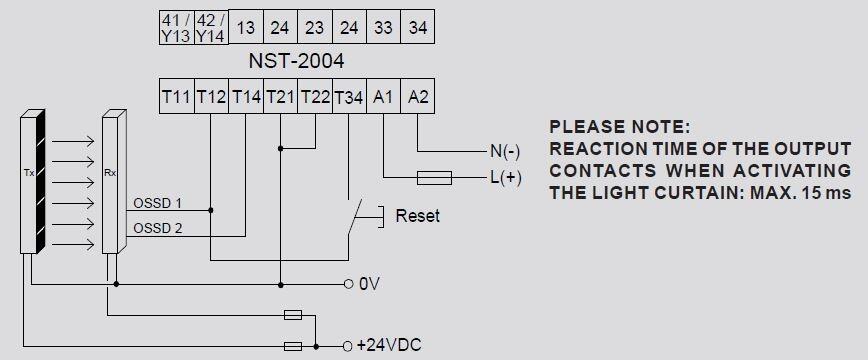 Turvavaloverhon kytkentä