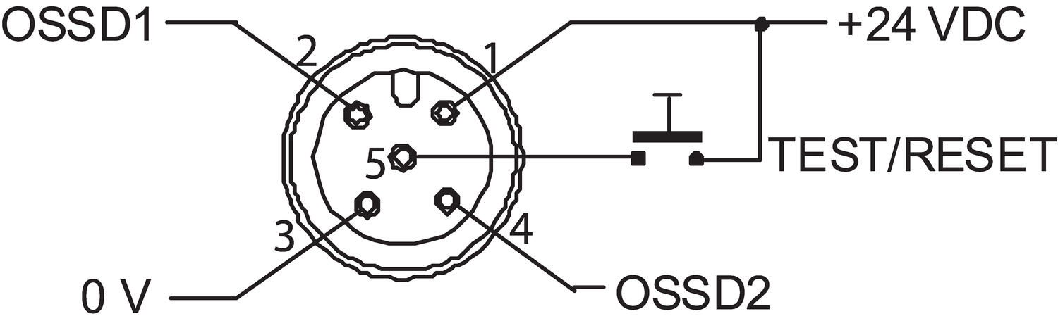 Turvavaloverhot SG2-B 50