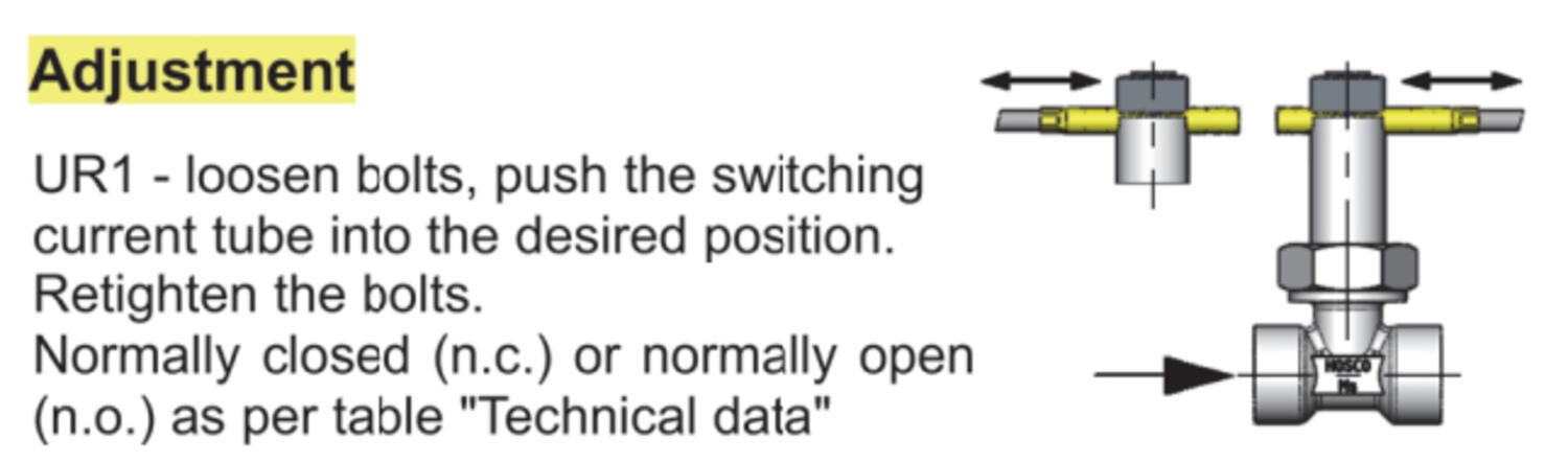 Työntölevytoiminen virtausvahti