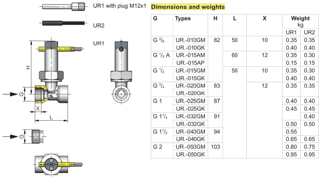 Työntölevytoiminen virtausvahti