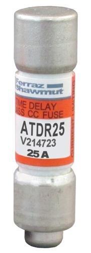 UL/CSA sulake class CC 25 A