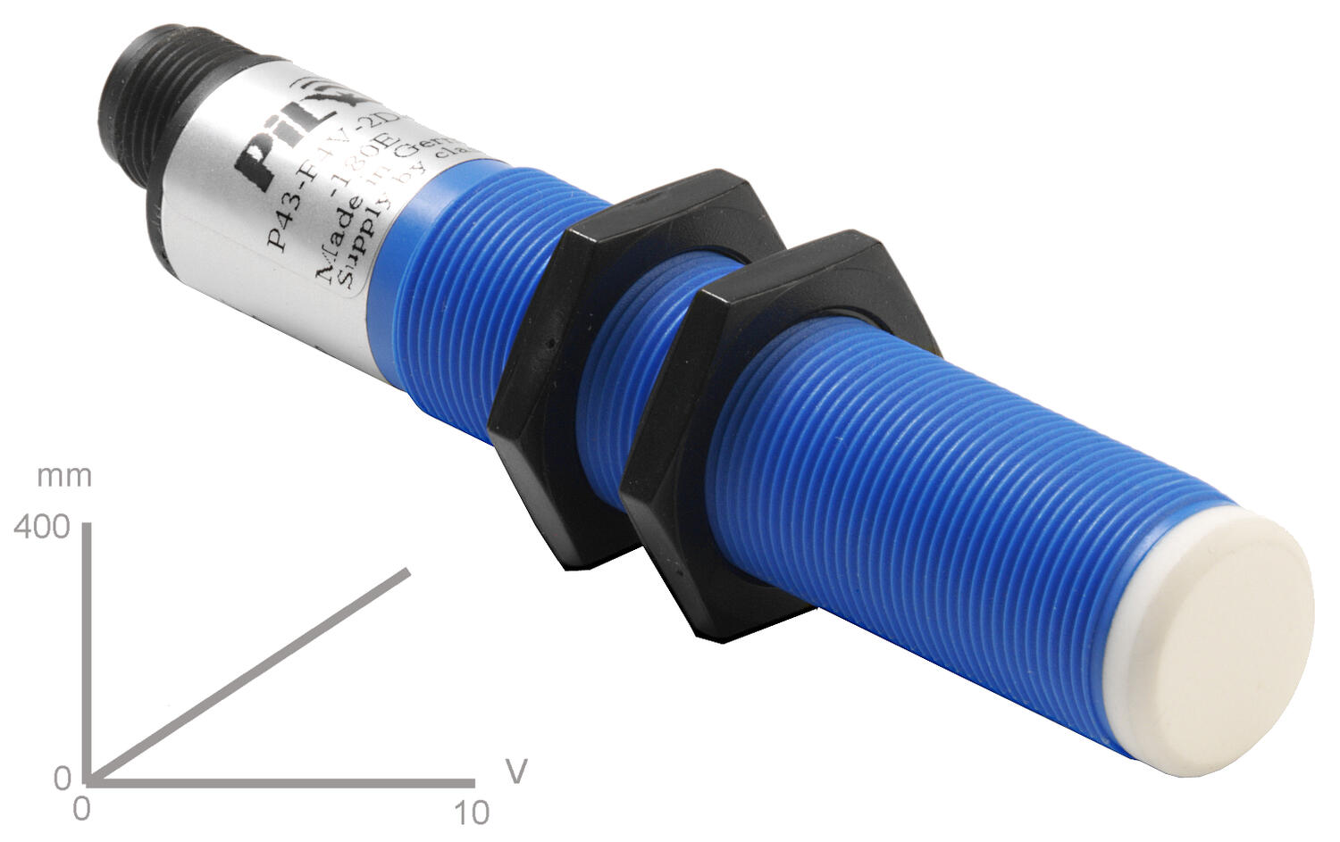 Ultraäänianturi P49