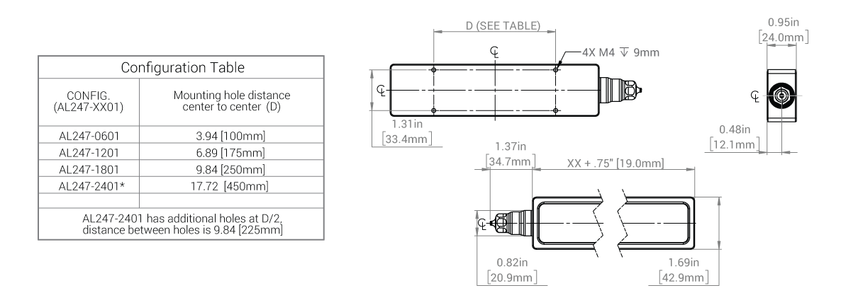 UltraSeal palkkivalo tekninen kuva