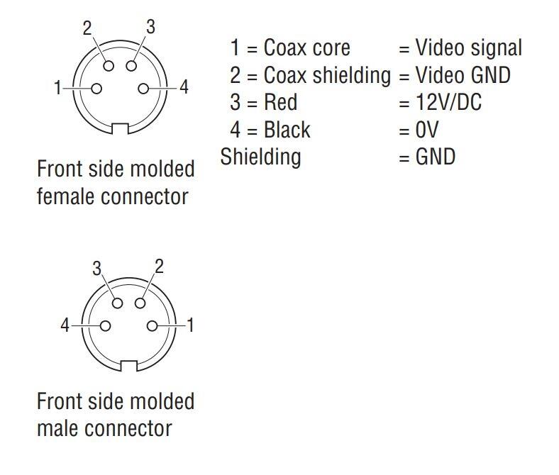Vahvistetut kaapelit, kytkentäkuva