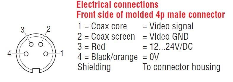 Vahvistetut kaapelit, mittakuva
