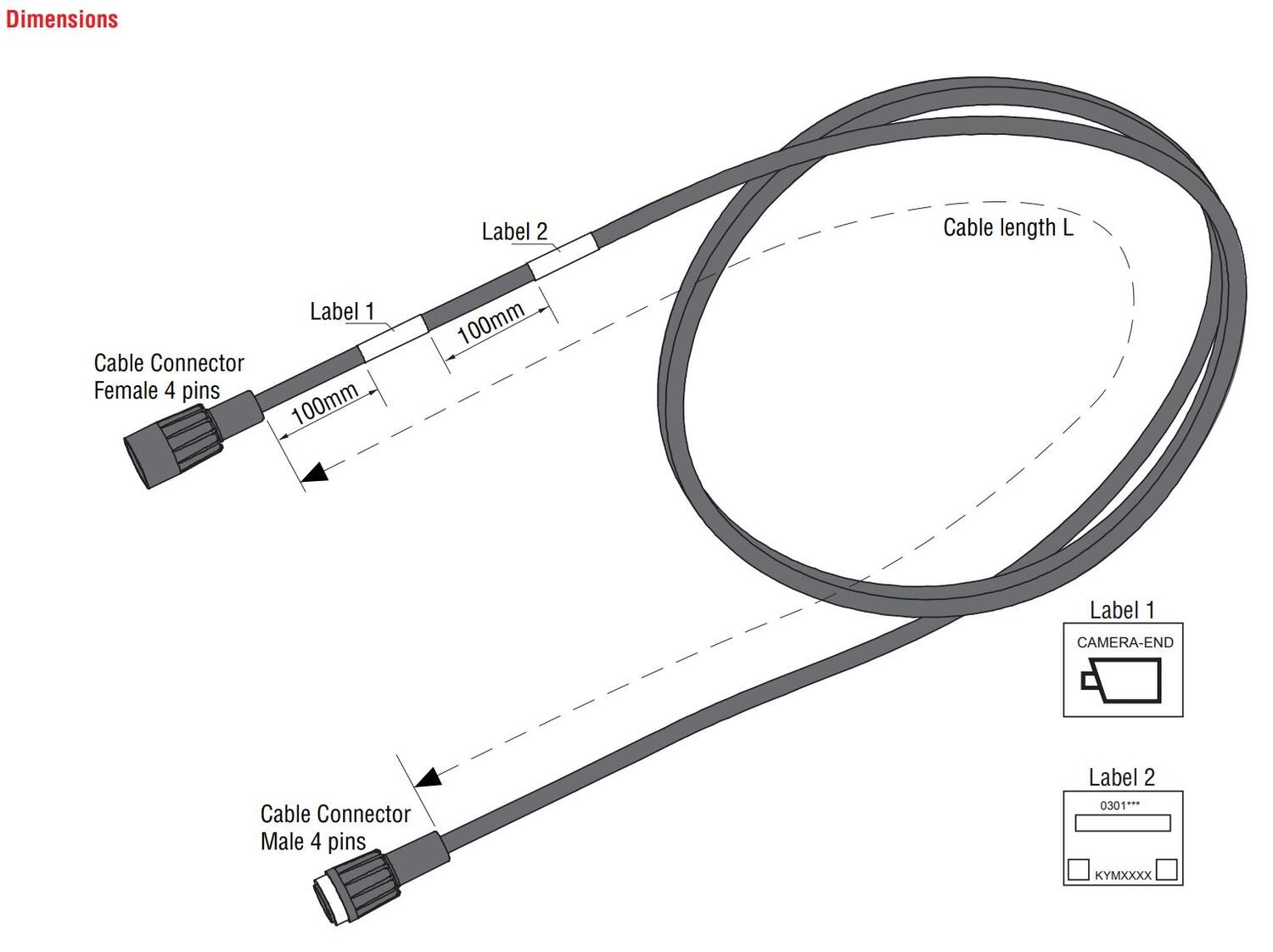 Vahvistetut kaapelit