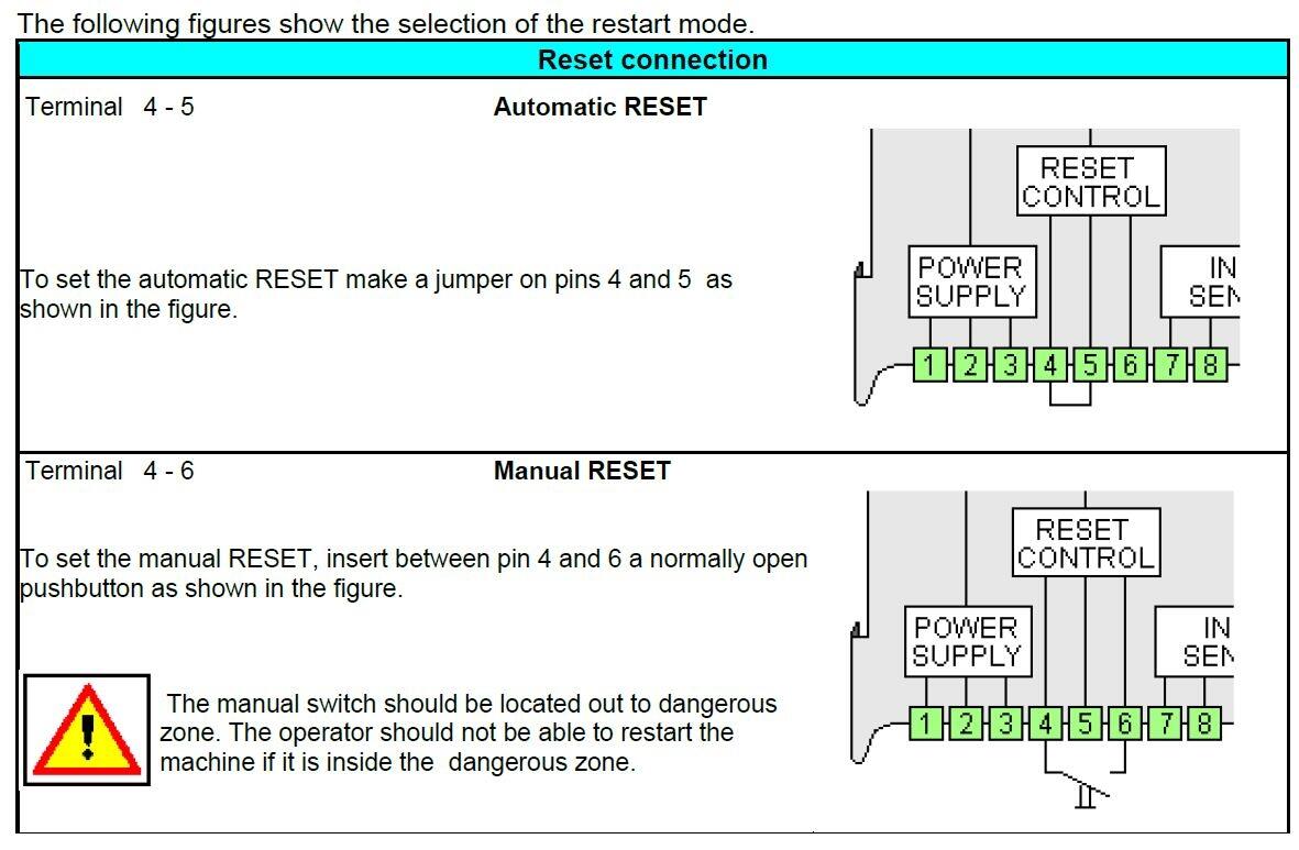 Valvontayksiköt tekninen kuva