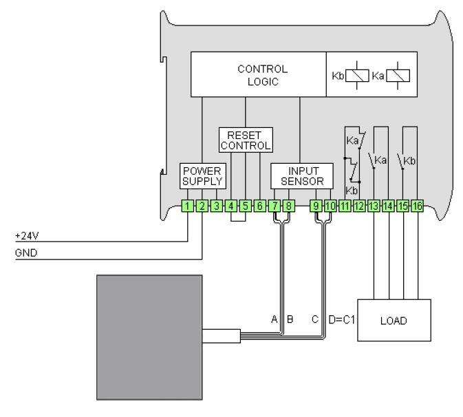 Valvontayksiköt tekninen kuva