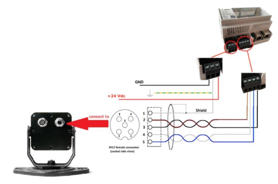 Valvontayksikkö ISC tekninen kuva