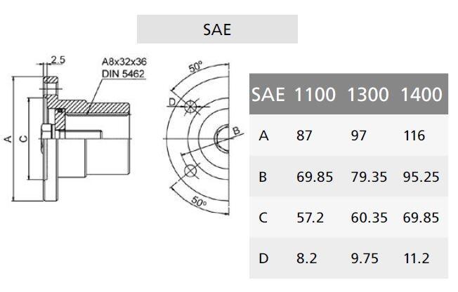 Varaosat ja tarvikkeet