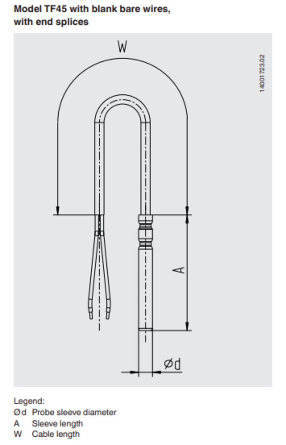 Vastusanturi liitäntäkaapelilla tekninen kuva