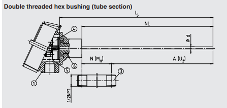 Vastuslämpömittari TR10-L 1.2