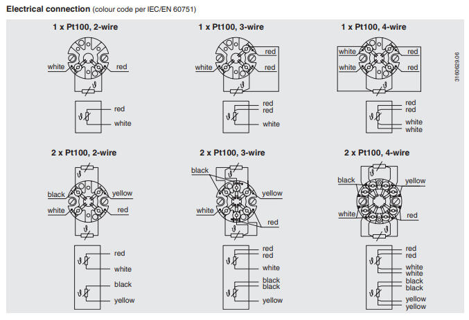Vastuslämpötila-anturi TR10-B kuva 1.1