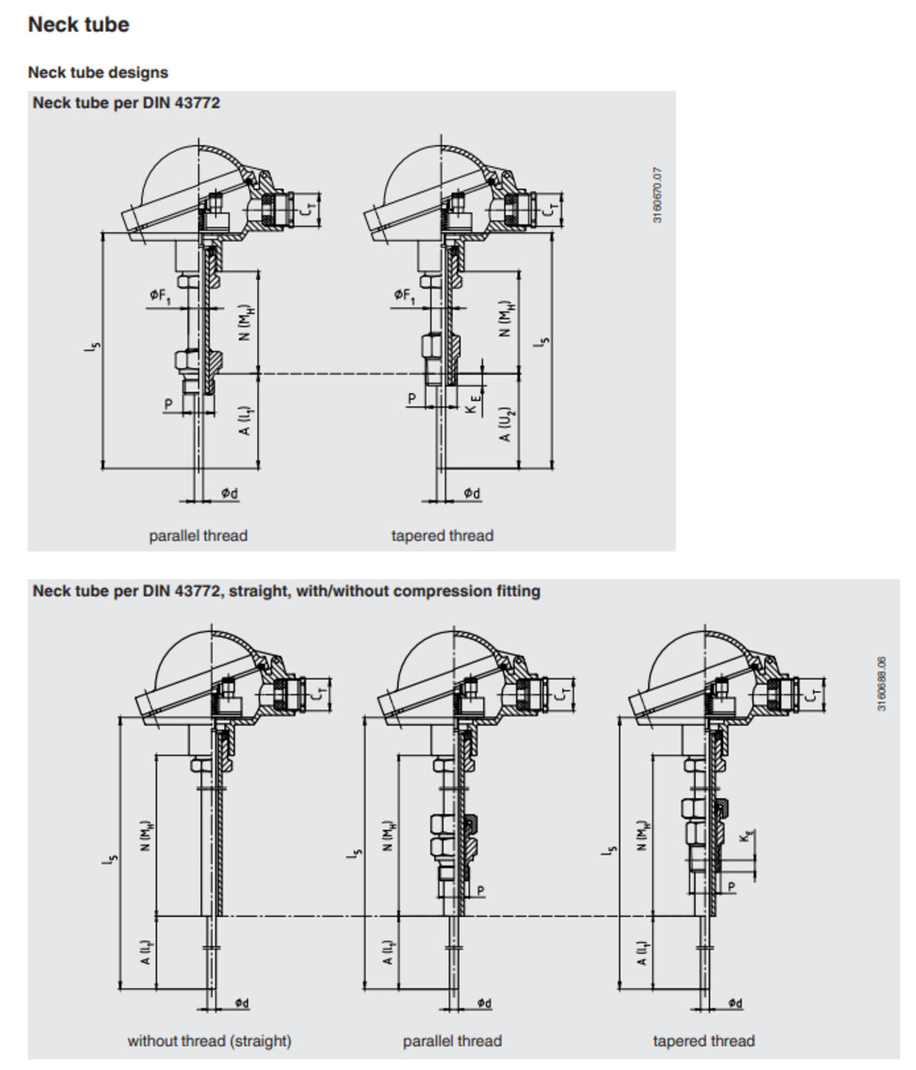 Vastuslämpötila-anturi TR10-B kuva 1.5