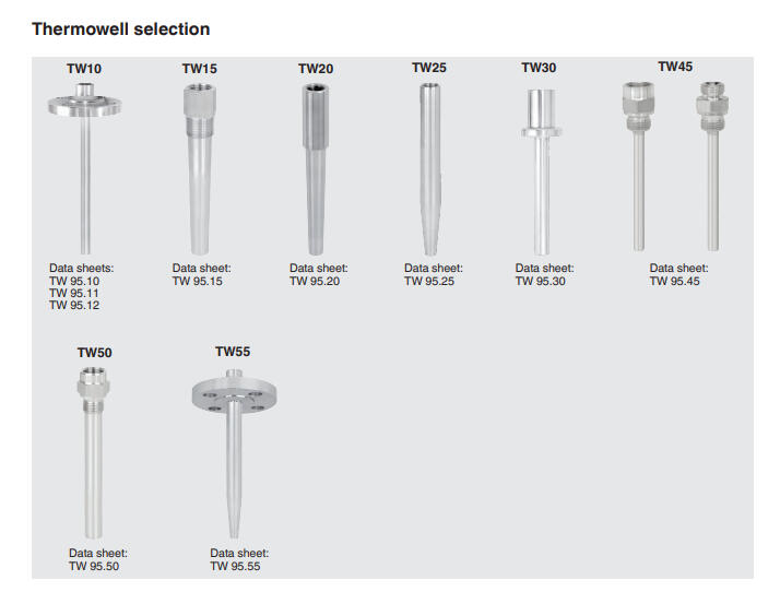 Vastuslämpötila-anturi TR10-B kuva 1.8
