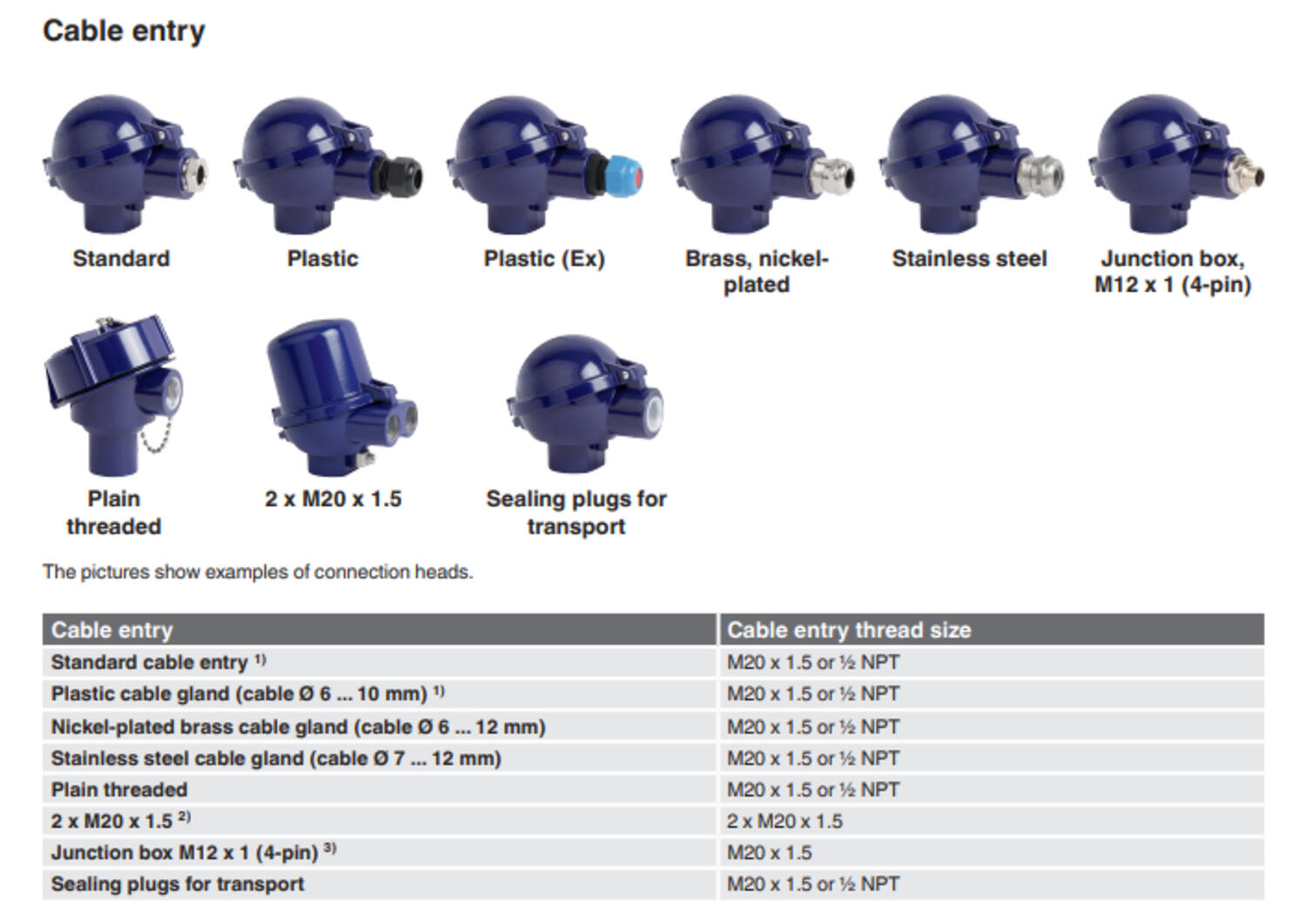 Vastuslämpötila-anturi TR10-F kuva 1.4