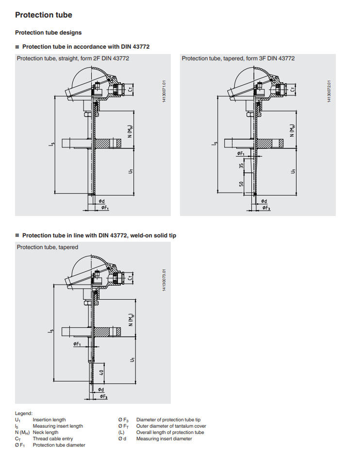 Vastuslämpötila-anturi TR10-F kuva 1.7