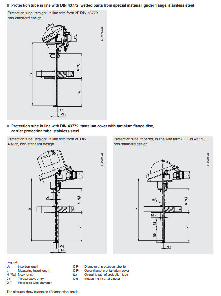 Vastuslämpötila-anturi TR10-F kuva 1.8