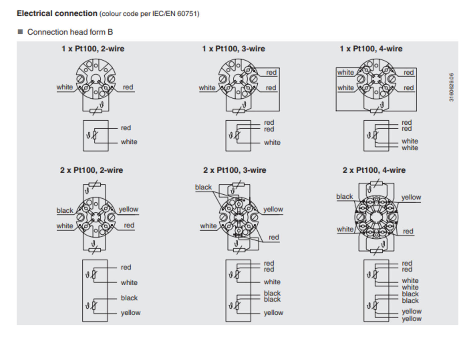 Vastuslämpötila-anturi TR10-H kuva 1.2