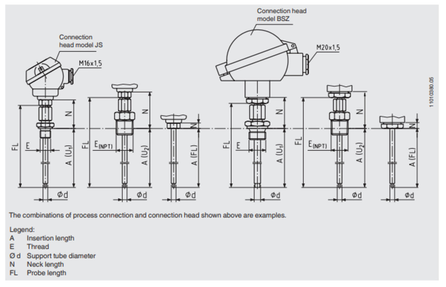 Vastuslämpötila-anturi TR55 1.2