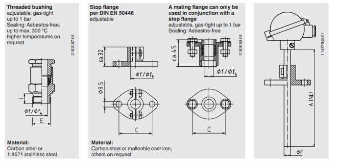 Vastuslämpötila-anturi TR81 1.3