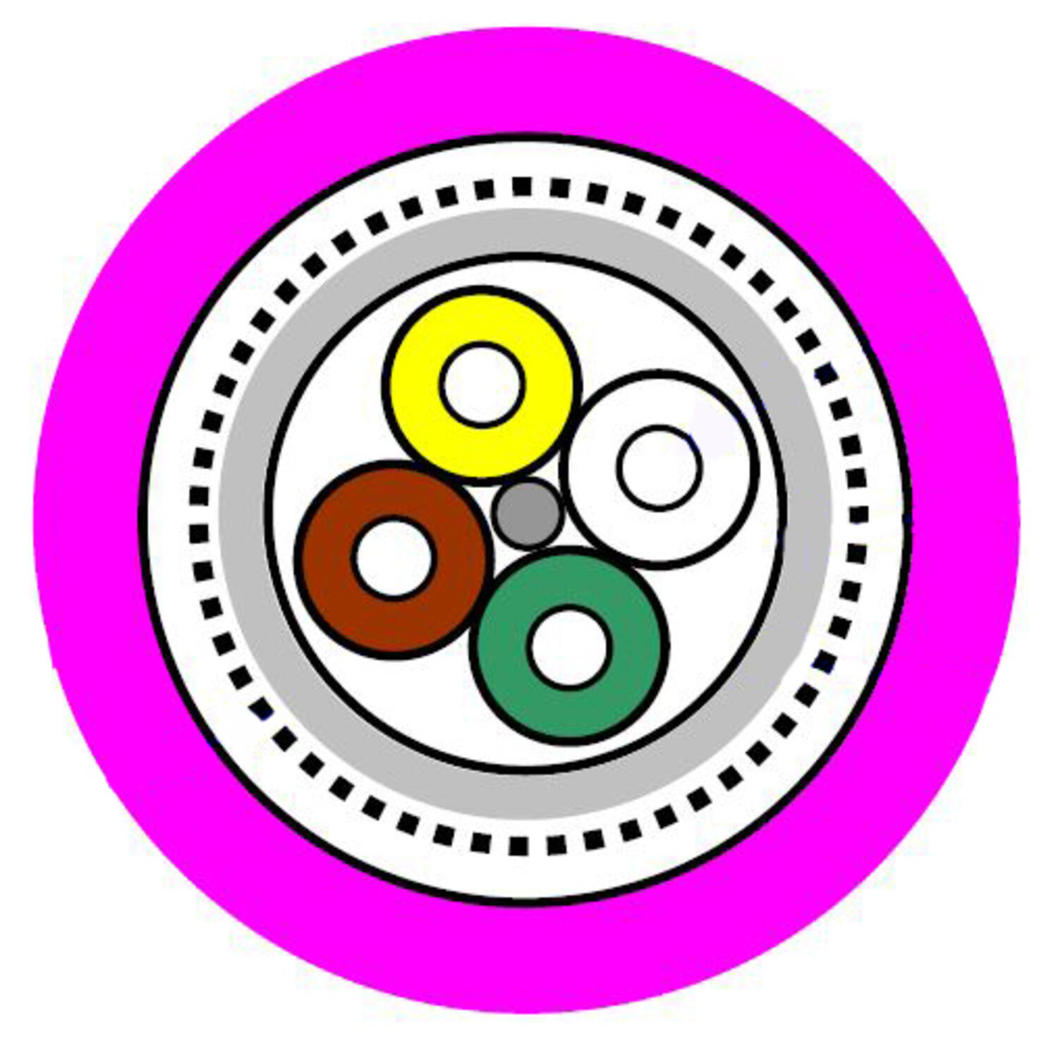 Vesitiiviit liittimet