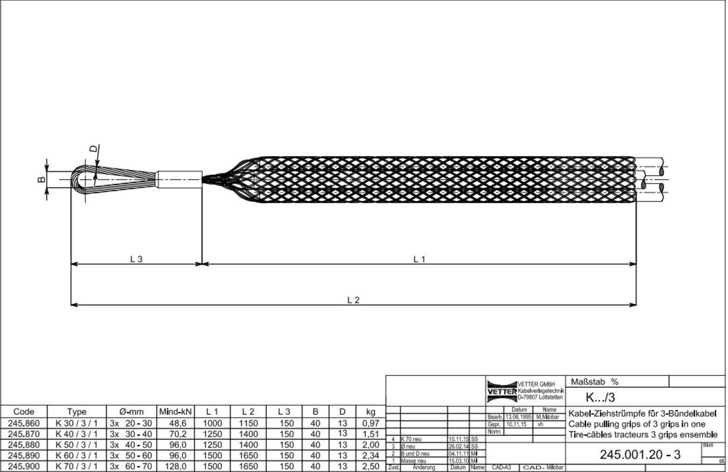 Vetosukat KME mittakuva