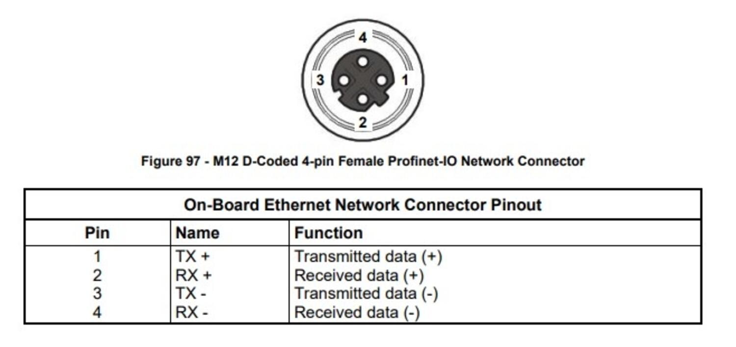 Viivakoodilukija DS2100N, liitäntäkuva