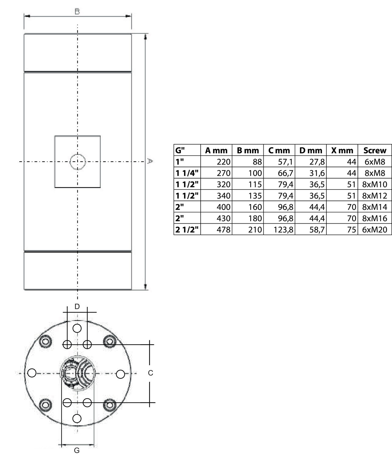 Virtausanturi öljylle mitat
