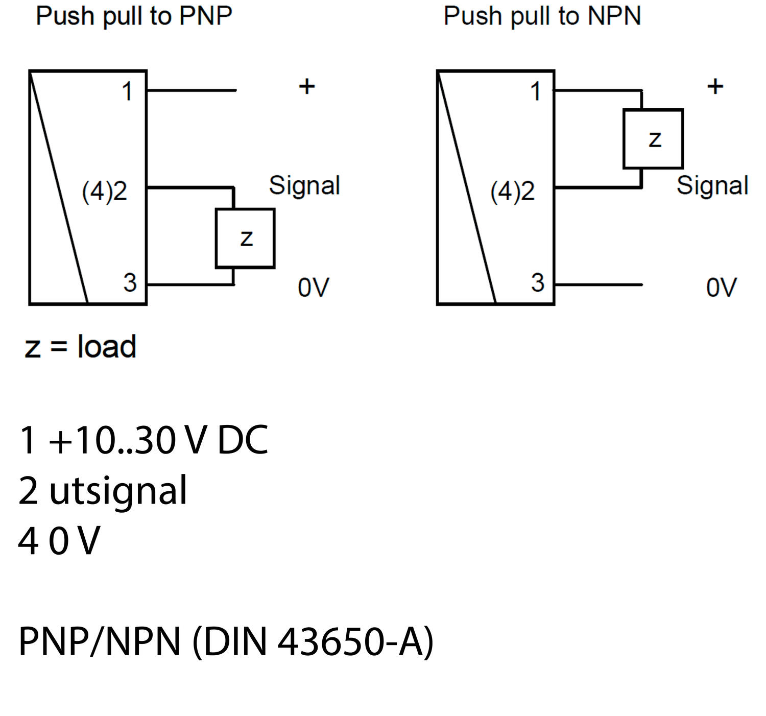 Virtausanturi öljylle tekninen kuva