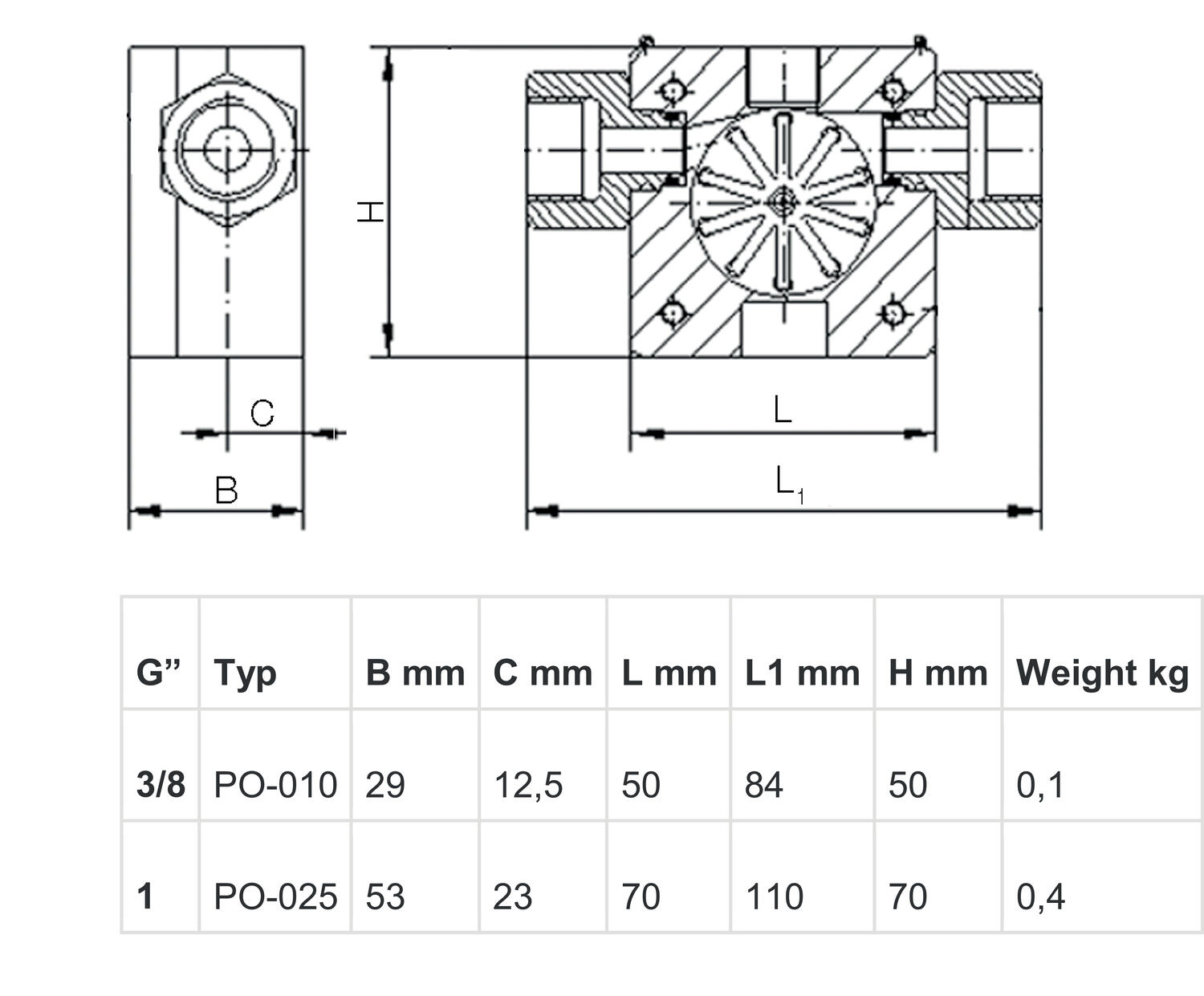 Virtausindikaattori tekninen kuva