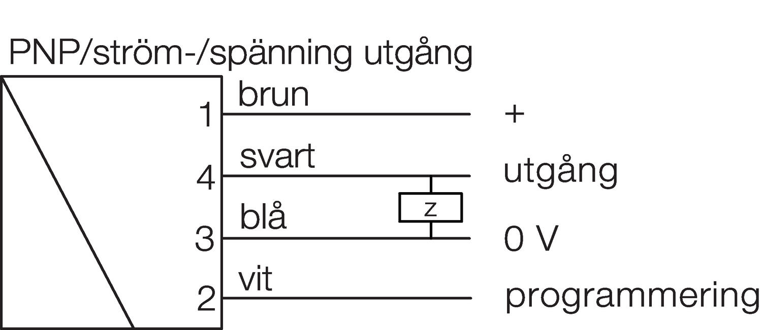 Virtauslähetin XF datakuva