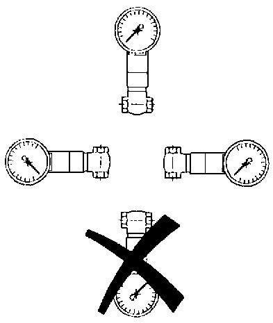 Virtausmittari nesteelle, havainnekuva