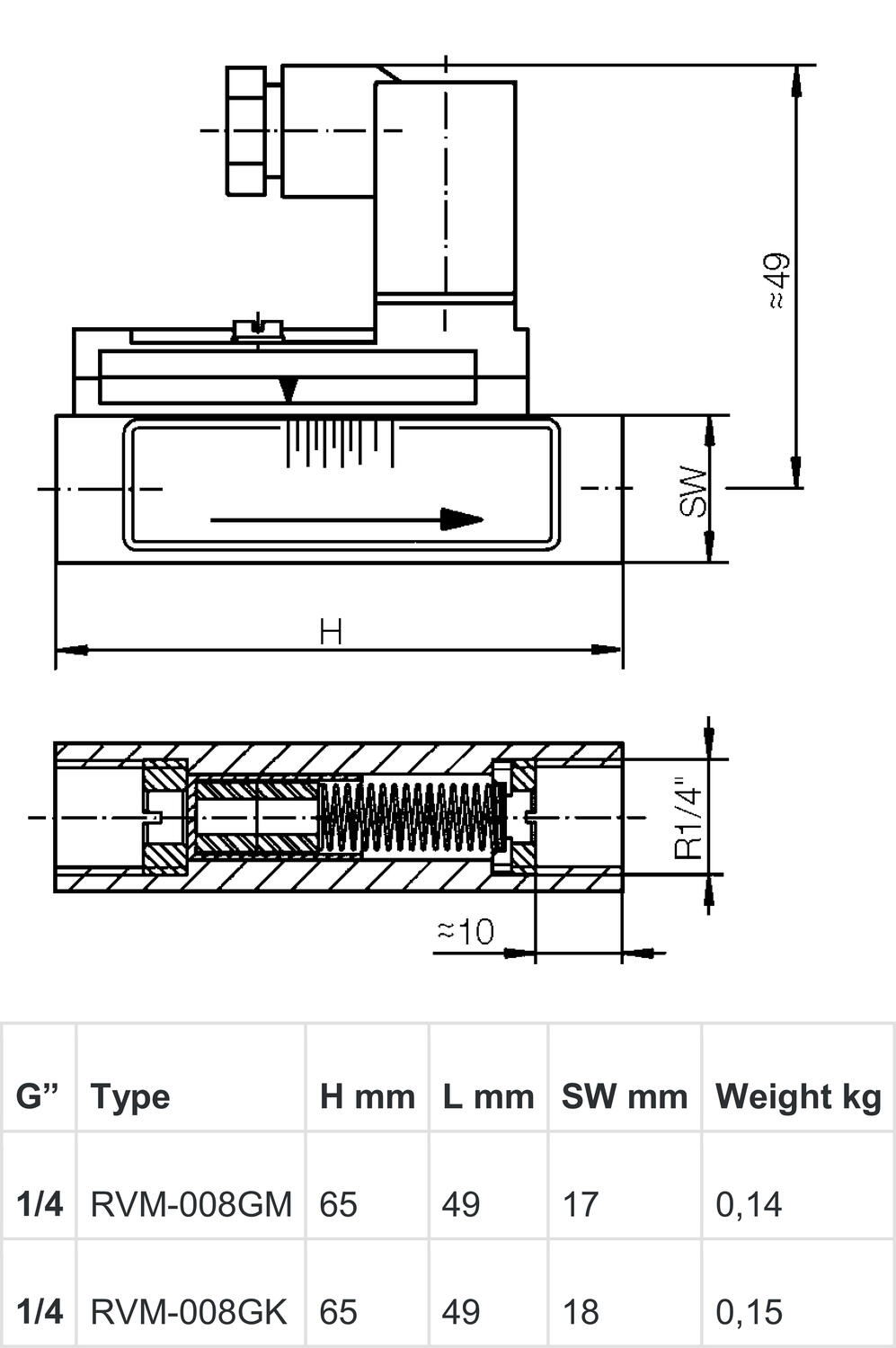 Virtausvahti G1/4-liitännällä mittakuva