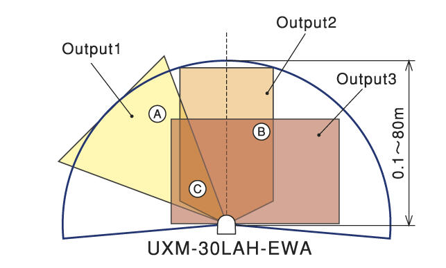 X-Grip® vaihtokumit x4