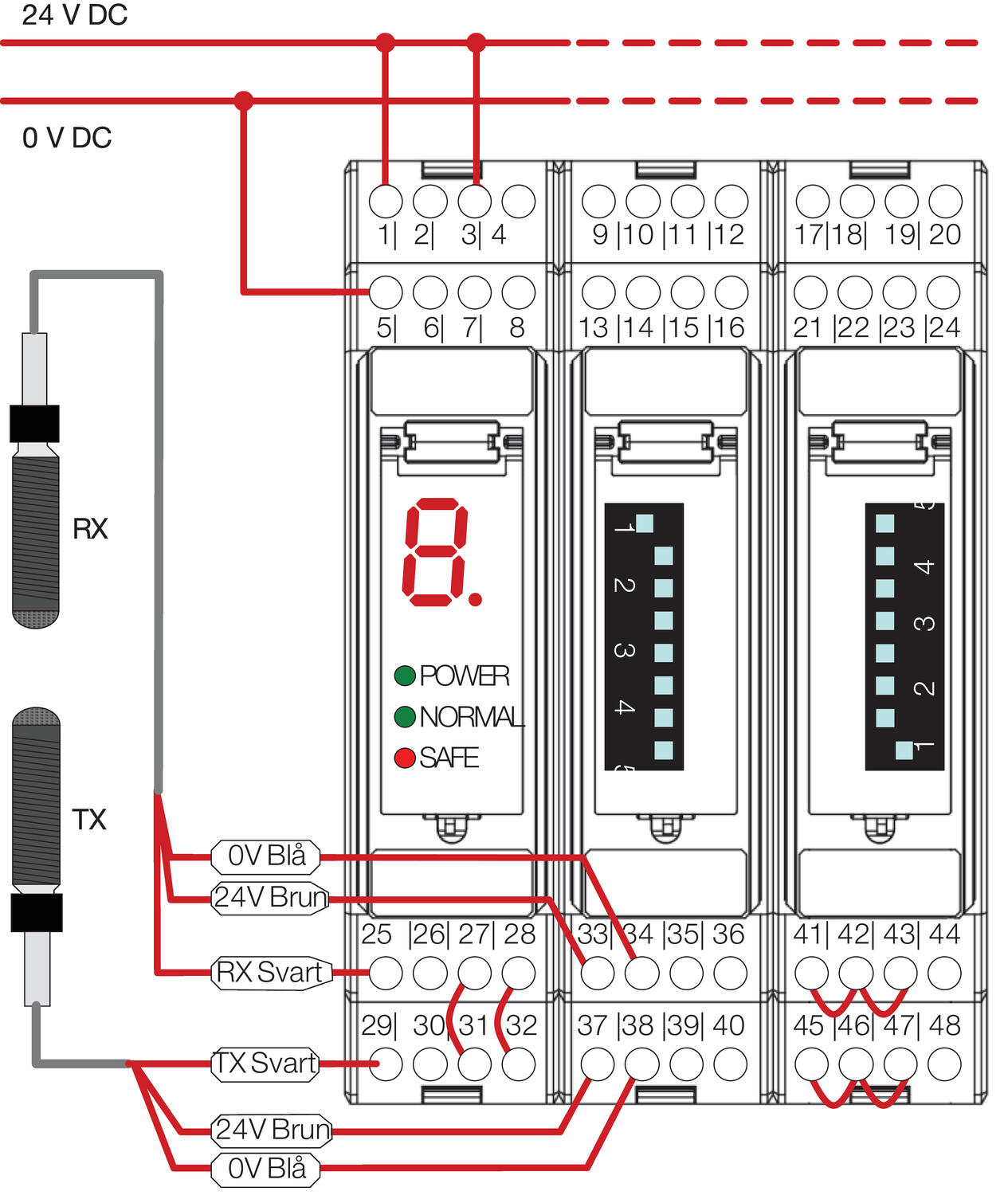 Yhden turvavalokennoparin kytkentä