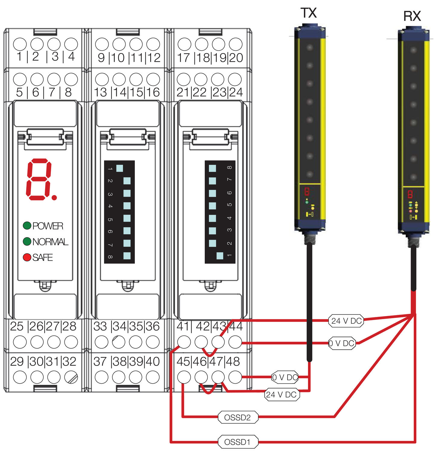 Yhden turvavaloverhoparin kytkentä