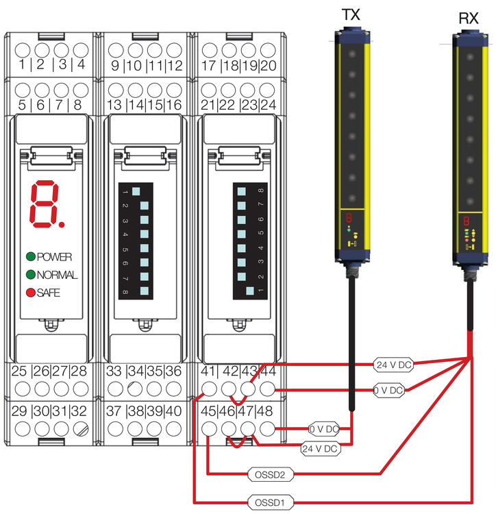 Yhden turvavaloverhoparin kytkentä