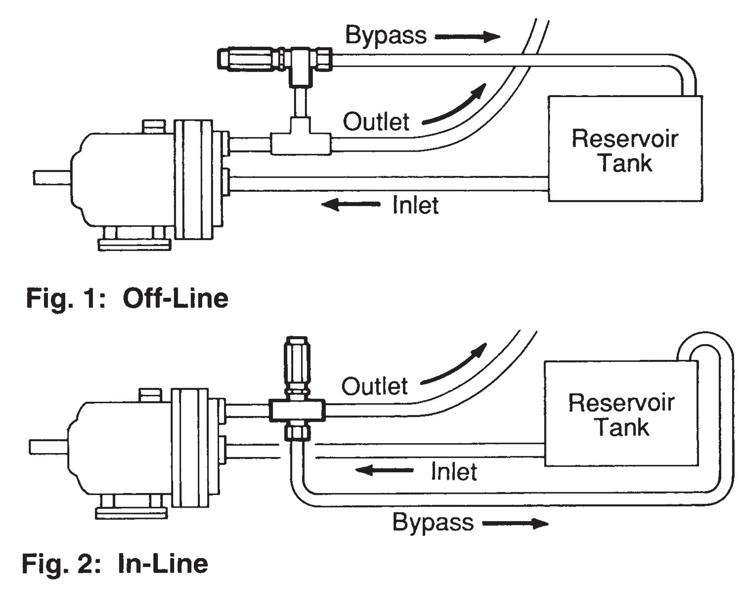 Ylipaineventtiili tekninen kuva