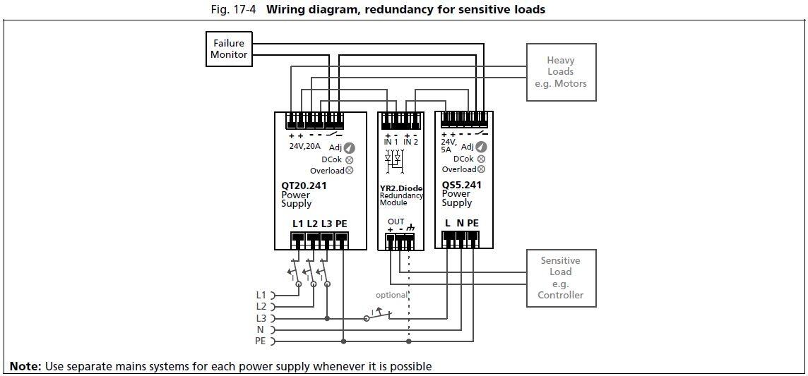 yr2ediode_wiring diagram_redundancy_for_sensitive_loads.JPG