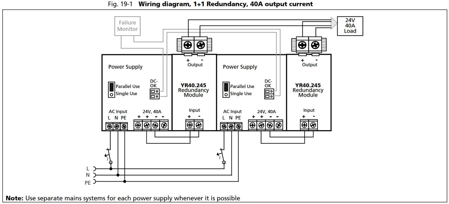 yr40e245_Wiring diagram, 1+1 Redundancy, 40A output current.png