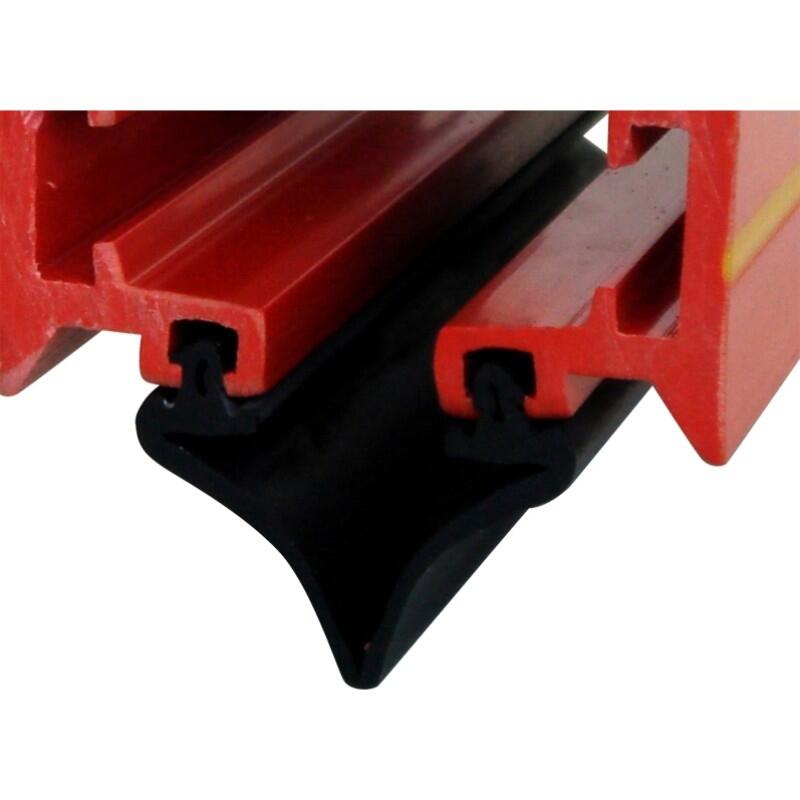 Zoom Control Box, mittakuva